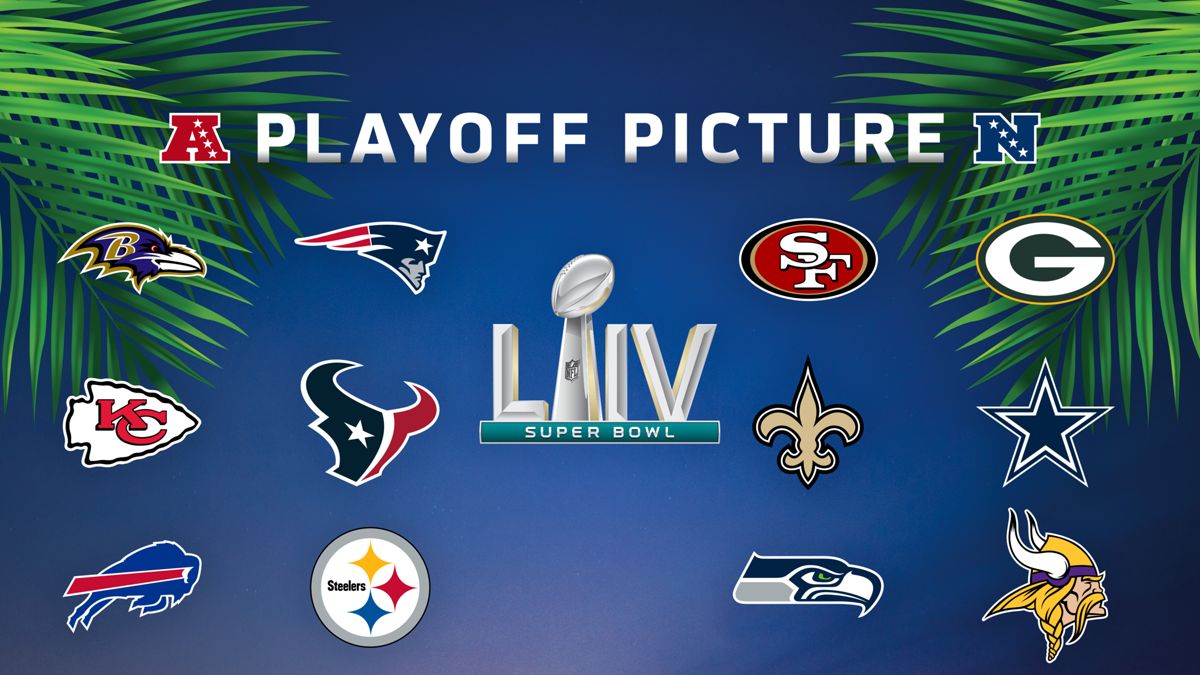 2019 Playoff